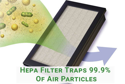 HEPA Filtration - What you need to know - Filamatic